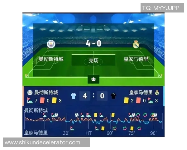 足总杯精彩对决曼城大胜波尔图乌龙球引爆全场十大进球回顾