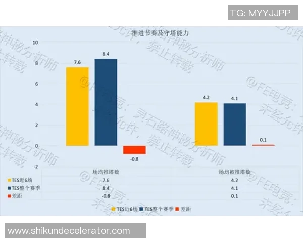 青年赛分析：IG战术布局与执行的深度解读与反思