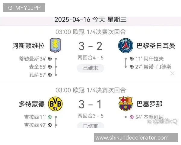 中超精彩对决皇马逆转阿森纳引爆全场数据分析揭秘