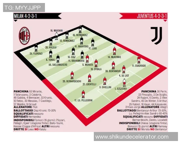 尤文图斯逆袭AC米兰1-0爆冷全场欢呼战报解析 尤文图斯逆袭AC米兰1-0爆冷全场欢呼战报解析